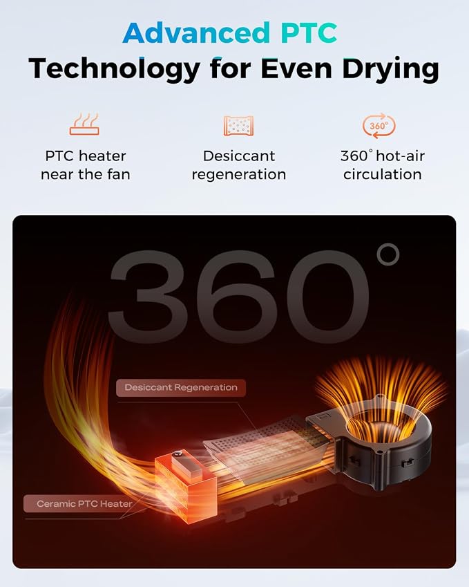 Official Creality Space Pi X4 Lite Filament Dryer, 4 Spools Filament Dry Box with Dual-Chamber Heated Storage, Max 75℃ Temerature, Independent Temperature Control for PLA, PETG, ABS, TPU, Nylon, ASA