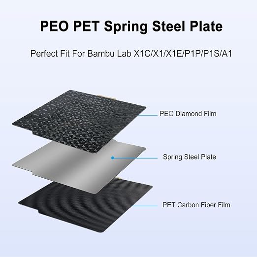 257x257mm PET PEO Double Side Build Plate for Bambu Lab X2D/P2S/X1C/X1/X1E/P1P/P1S/A1, Smooth Diamond PEO+Carbon Fiber PET Spring Steel Sheet Plate for Bambu Labs 3D Printer