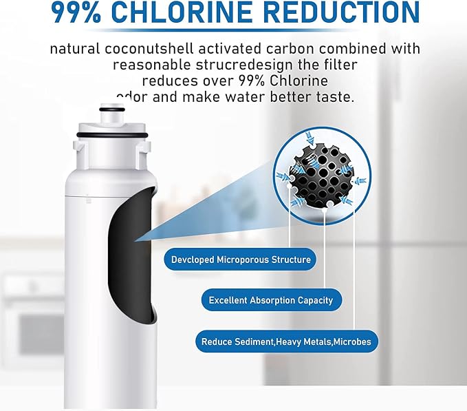 Water Filter HX2017F-A Replacement, Compatible with Hisense HX2017F-A, HX2017FR-A Water Filter Cartridge (3-Filter)