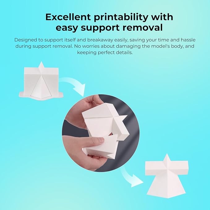 Creality PLA Matte 3D Printer Filament 1.75mm, Matte PLA 1kg Spool (2.2lbs), Dimensional Accuracy +/- 0.02 mm, Fits for Most FDM 3D Printers (Matte Grey)