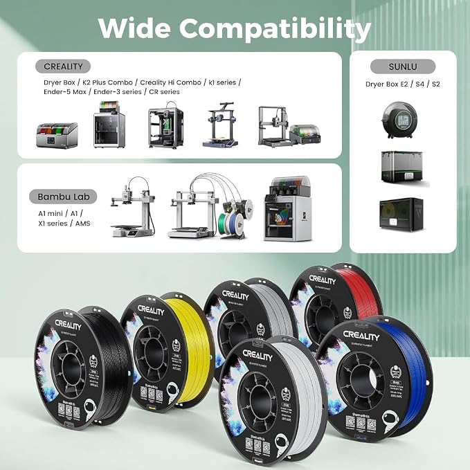 Creality ABS Filament 1.75mm, 3D Printer Filament, No-Tangling, Strong Bonding and Overhang Performance Dimensional Accuracy +/-0.02mm, 2.2lbs/Spool
