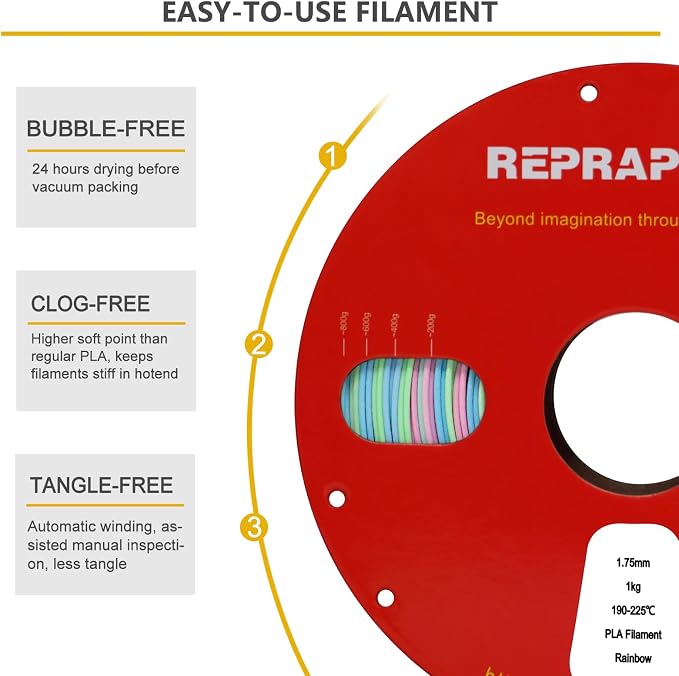 RepRapper Rainbow PLA Filament, Multicolor PLA 1.75 mm Filament, (+-0.03 mm), Fast Change 1 kg PLA Filament 1.75 mm, Multi-Color 3D Printing Materials for 3D Printer, Matte Rainbow