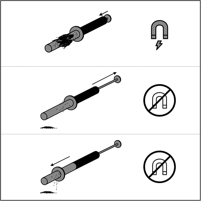 Evolution Power Tools Cyclone Magnetic Swarf & Chip Collector Wand - Pickup Magnet Tool For Metal Cuttings & Shavings
