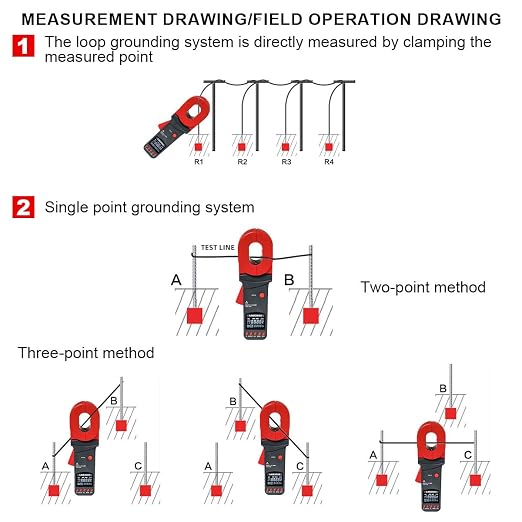 0.01‑200Ω Clamp Grounding Resistance Meter Handheld Digital Ground Earth Resistance Tester Testing Device