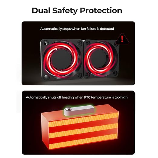 Creality 3D Printer Heater, PTC Chamber Heater 400W - 45-70°C, Filament Drying, Reduces Warping, Dual Safety Protection, Mini Heater Temp Control for LCD/DLP/FDM 3D Printers