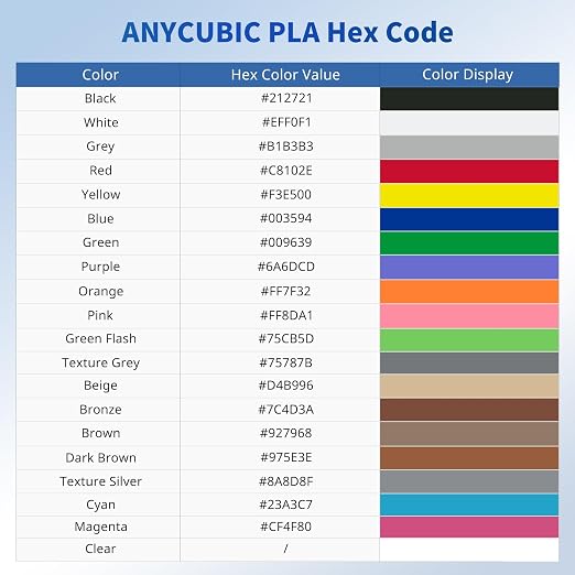 ANYCUBIC PLA 3D Printer Filament, 3D Printing PLA Filament 1.75mm Dimensional Accuracy +/- 0.02mm, 1KG Reusable Spool (2.2 lbs), Yellow