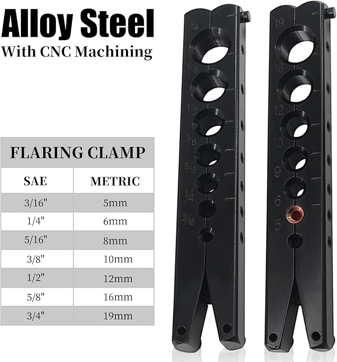 Flaring Tool Kit 3/16”-3/4” and 5-19mm, Single 45° 7 Dies Eccentric Tubing Flare Tool with Clutch Deburring Tool Cutter for Copper Pipe Tube(5 in 1 Set)