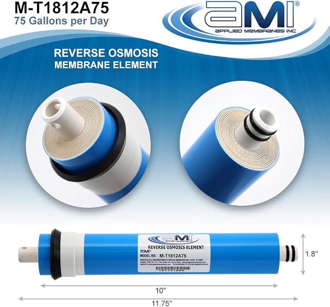 APPLIED MEMBRANES INC. 75 GPD Reverse Osmosis Membrane | RO Membrane Water Filter Replacement for Reverse Osmosis Water Filtration System | 1.8” x 12” Universal Compatibility | Made in USA