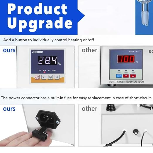 85-2 Digital Display Magnetic Stirrer with 4 Magnetic Stir Bars – Magnetic Stirrer Hot Plate, 0-2000 RPM Lab Stirring System with Temperature Probe, Stainless Steel Plate & Stand Support