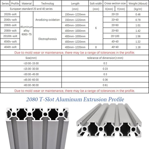 2PCS 20 Series T Slot 2080 Aluminum Extrusion Profile 19.7'',European Standard Anodized Linear Rail for 3D Printer Parts and CNC DIY 500mm Silver(19.7inch)