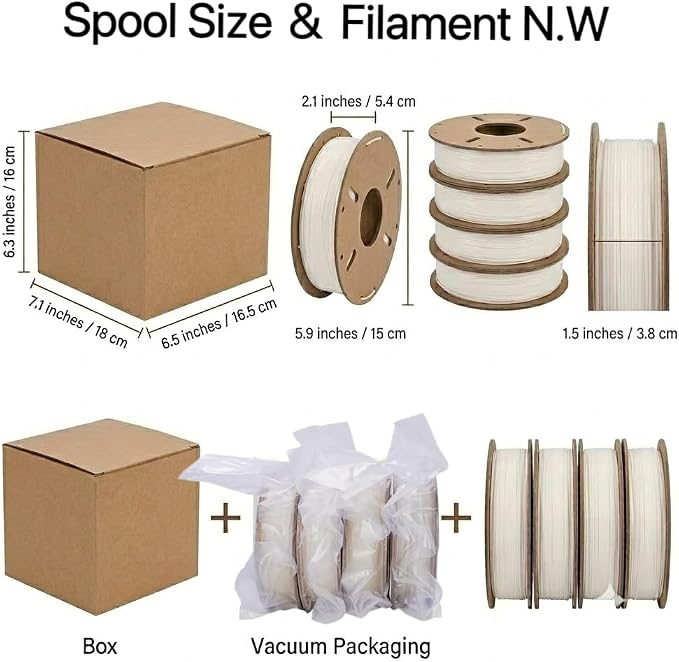 3D Printer Filament Bundle, Glow in The Dark Filament Multicolor, Green, BlueOrange ，Yellow ，Glow Rainbow, PLA Filament 1.75 mm, Dimensional Accuracy +/- 0.03 mm, 250g X 4 Pack
