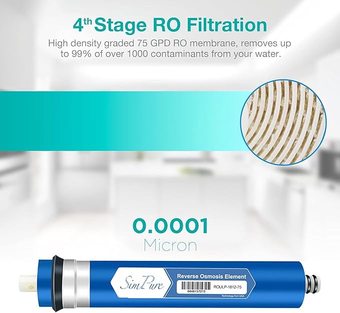 SimPure SP5-RO75 6-Stage 10" Reverse Osmosis Replacement Filter Set with Alkaline Mineral Filter, Complete Set for 75 GPD Standard 6-Stage Reverse Osmosis RO Water Filtration Systems, 6 Pieces