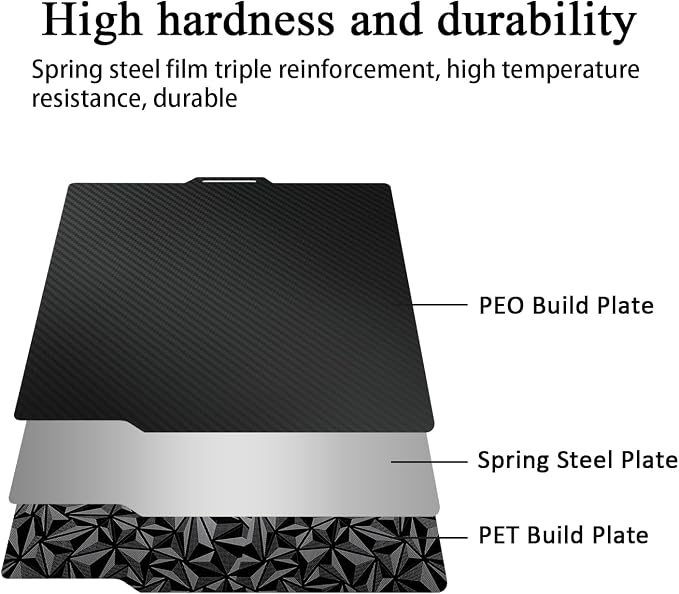 HzdaDeve P2S Build Plate for Bambu Lab P2S/X2D/P1S/P1P/A1/X1C/X1E Dual Smooth PEO PET Plate Sheet 257.5x257.5MM Heated PEI Bed Spring Steel Flexible Platform Black Board for 3D Printer Accessories