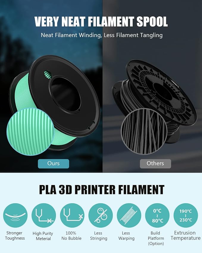 3D Printer Filament PLA 1.75mm 3-D Printing Material 5 Color Bundle Print Filimate 1.75 mm White Black Green Orange Pink Filiment1.75 Accuracy ±0.02mm Fillament Spool Vacuum Pack 250G X 5 Roll