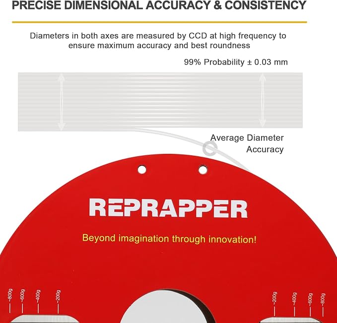 RepRapper Glow in the Dark White to Rainbow PLA Filament 1.75mm (+- 0.03mm) 2.2lb (1kg) for 3D Printer, White Material with Rainbow Multicolor Glow Effect