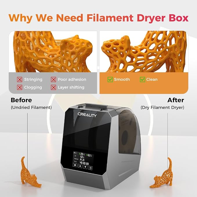 2026 New Creality Space PI Filament Dryer Plus, Dual-Spool 3D Printing Filament Dryer Box, Adjustable Temp 45℃-70℃, 360° Hot-Air & Real-Time Humidity Monitor, 12 Filament Presets