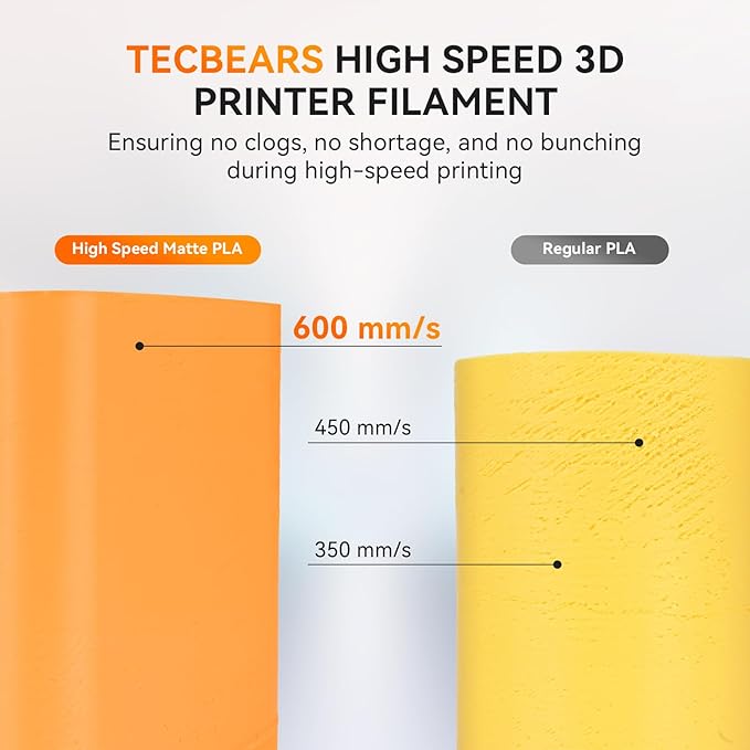 TECBEARS Brown Matte PLA Filament for High Speed 50-600mm/s Printing | 1KG PLA, Smooth Extrusion, Tangle Free, Vacuum Sealed, 1.75MM Filament ±0.02mm Accuracy Compatible with Most FDM Printers