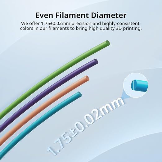 Anycubic PLA 3D Printer Filament, Intelligent PLA Filament Enhanced Smart Printing, 3D Printing PLA Filament 1.75mm Dimensional Accuracy +/- 0.02mm, 1KG Reusable Spool (2.2 lbs), Spring Leaf
