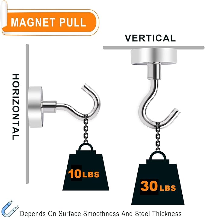 MIKEDE Magnetic Hooks 30Lbs+ Strong Magnetic Hooks for Cruise Cabins | Super Heavy Duty Hanging Hooks Neodymium Magnets with Hook for Fridge Grill Toolbox Storage Pack of 4