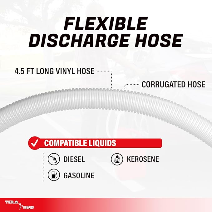 TERA PUMP Dual Power Manual Nozzle Liquid Transfer Pump | 3.2 GPM, AA Battery or USB-C Powered, Flow Control Nozzle, 54" Durable PE Hose, For Non-Potable Liquids