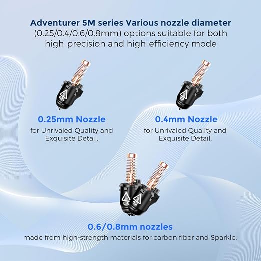 FLASHFORGE Adventurer 5M Series 3D Printer Nozzle Assembly, 3S Quick-Detachable Nozzle,Max 280℃ High Temperature & High Flow 32mm³/s Nozzle for Adventurer 5M/5M Pro 3D Printers(0.8mm)
