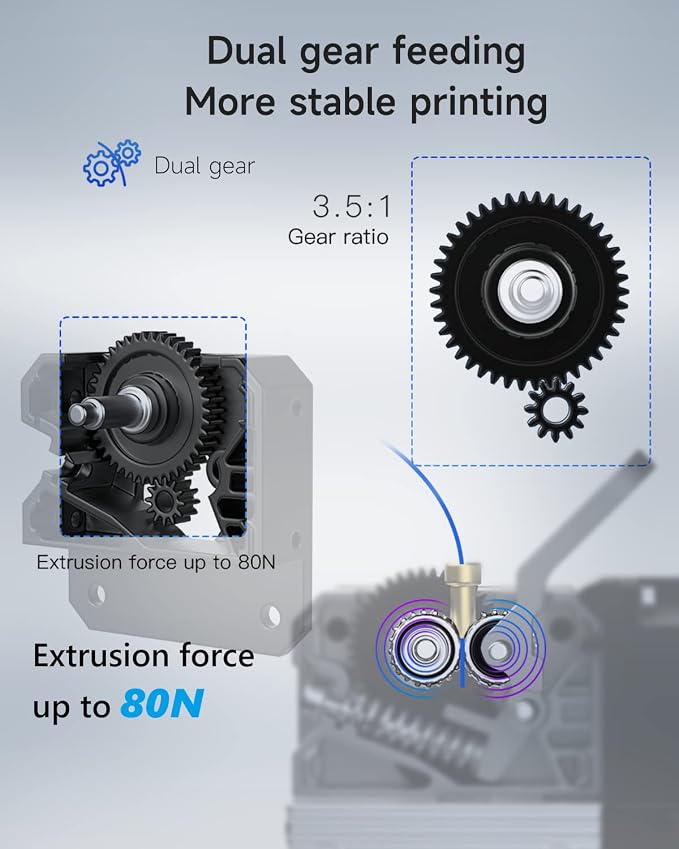 Official CREALITY New Sprite Extruder Pro Upgrade Kit, Direct Drive Extruder-Pro Kit for Ender 3/Ender 3 V2/Ender 3 Pro/Ender 3 Max/Ender3 S1/CR-10 Smart-Pro 3D Printers, Support BL Touch/CR Touch