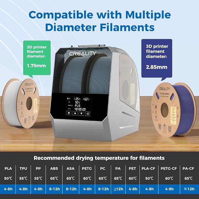 Official Creality Space Pi Filament Dryer Plus, 2 Spool 3D Printer Filament Storage Box, 360° Fast Heating Dry Box with LCD Screen, One-Key Drying for PLA PETG ABS TPU PC PP ASA PET PETG-CF