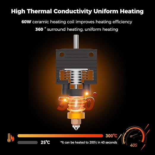 Creality 2025 K1 SE/K1C/K1/K1 Max Hotend Upgrade Ceramic Heating Block Kit, Terminal with Buckle, Official K1 Series Unicorn Quick-Swap Nozzle Kit, 3D Printer Hotend 600mm/s High-Speed, New Version