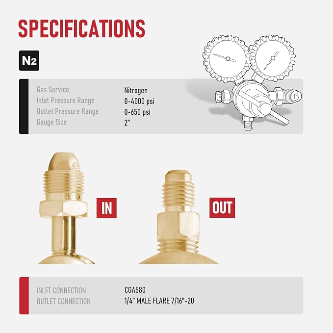 RX WELD Nitrogen Regulator, 0-800 PSI, CGA580 Inlet, 1/4" Flare Outlet | 5FT Hose Included. Output: Adjustable 0-650PSI.