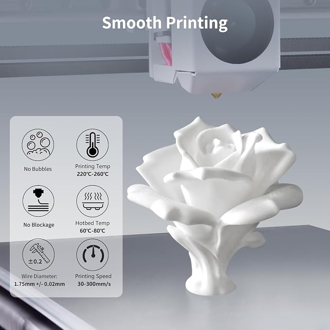 IEMAI PETG Filament 1.75mm Bundle 10KG White, 3D Printer Filament 30-300mm/s Printing Compatible with Bambu Lab, AMS, AMS Lite, Dimensional Accuracy +/- 0.02mm
