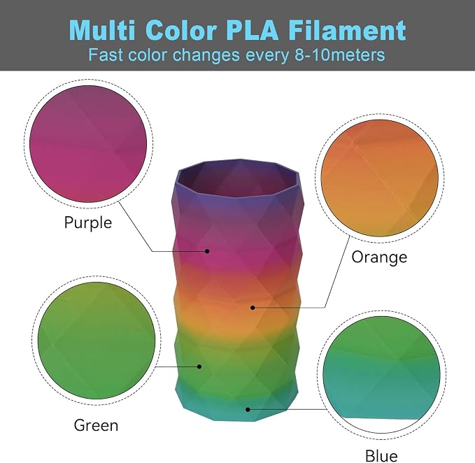 TECSONAR Matte Rainbow PLA 3D Printer Filament, 1KG Spool(2.2lbs) 1.75mm PLA Fast Color Change 3D Printing Material,Gradient Filament for Most FDM 3D Printers, Red Coral