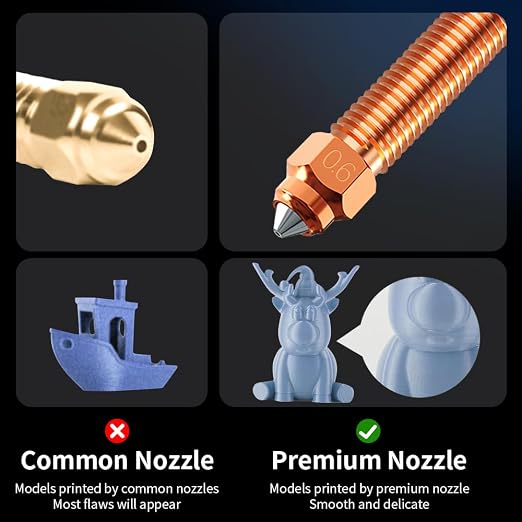 Creality K1 SE Nozzle 0.6mm, Original K1C Unicorn Quick-Swap Nozzle with Titanium Alloy Heat Break, Copper Alloy and Hardened Steel for Creality K2 SE/K1/K1 Max/Ender 3 V3 SE KE/3 V3 Plus 3D Printers