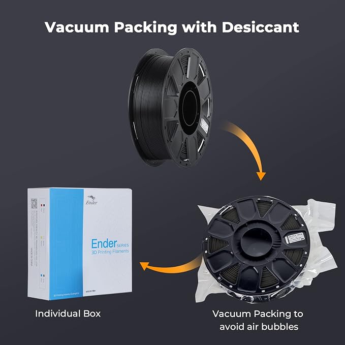 Creality PLA Filament 1.75mm, Tough and Durable 3D Printer Filament with +/-0.02mm Accuracy, Smooth Printing 1KG Spool, Black