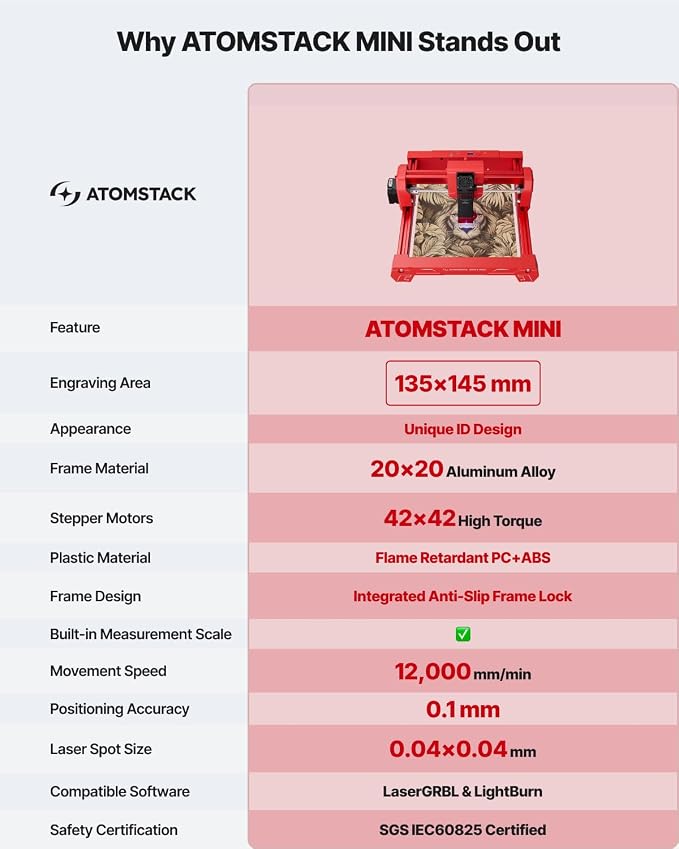 ATOMSTACK Swift 2.5W Laser Engraver Mini, Laser Engraving Machine for Wood Leather Acrylic, Desktop Laser Cutter, Fully Assembled, WiFi & USB, AI Software, 135×145mm Work Area, Red, 2500mW | No Assembly AI Design Tools Multi-Material Engraving App & PC...