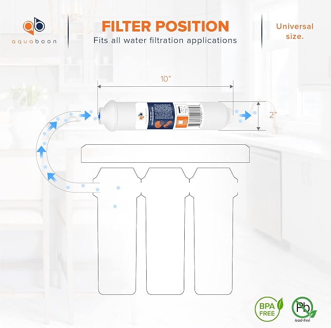 Aquaboon T33 Inline Post Activated Carbon Water Filter for Refrigerator, Ice Maker w/Quick Connect for 1/4 Water Line Compatible with ICF-10, 12-Pack