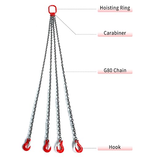 Pindex 1/4 Inch X 5 Ft Chain Slings for Lifting, G80 Alloy Steel Lifting Sling Hoist 3 Ton with 4 Leg Grab Hooks, 5 Feet