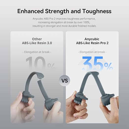 ANYCUBIC ABS-Like Resin Pro 2, Upgraded 8K 3D Printer Resin with Enhanced Strength and Toughness, High Precision, Low Odor, Wide Compatibility for All LCD Resin 3D Printers (HD Grey, 1kg)
