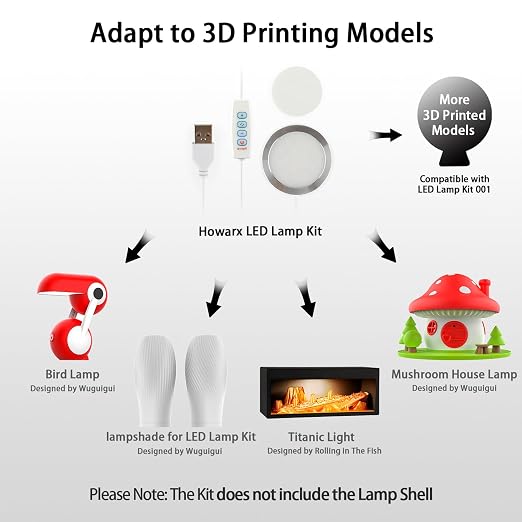3D Printer LED Lamp Kit 001 3 Colors Adjustable, Compatible with Bambu lab H2D/A1/A1mini/P1S/P1P/X1C Makerworld Maker's Supply Anycubic Makeronline Hardware kit 5V USB Powered, Multicolor