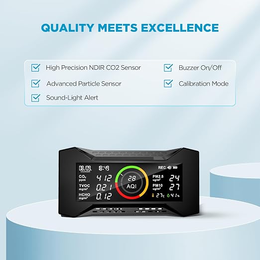 8-in-1 Air Quality Monitor Indoor, CF-20 Portable Air Quality Tester CO2 Monitor (PM2.5, PM10, CO2, VOC, Formaldehyde, Humidity, Temp) Wildfire Protection Long Battery Life & Real-Time Data