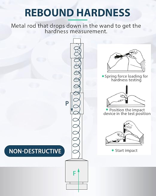 Metal Hardness Tester Kit, Digital Leeb Testing with Standard Hardness Block for Calibration, Multi-Scale Support & Free Software