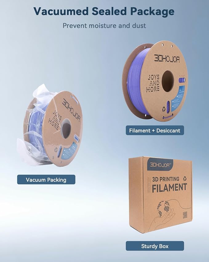 3DHoJor PLA Filament 1.75mm,3D Printer Filament,1kg Cardboard Spool (2.2lbs),Dimensional Accuracy +/- 0.03 mm,Vacuum Packaging Odor Free Clog Free Fit Most 3D FDM Printer,Periwinkle Blue