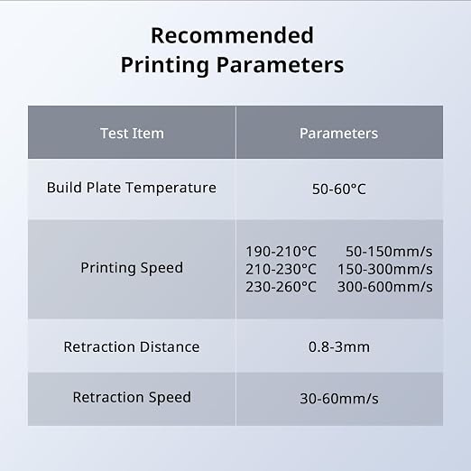 ANYCUBIC High Speed 3D Printer Filament 1.75mm, Print Up to 10X Faster, Rapid PLA Filament with High Prints Quality, Dimensional Accuracy +/- 0.02mm, 1KG Reusable Spool, Vibrant Yellow