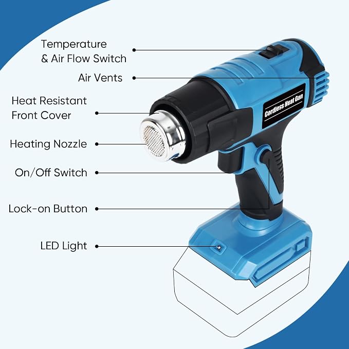 Cordless Heat Gun for Makita 18V Battery – 380W Portable Hot Air Gun for DIY Shrink Wrap, Vinyl Wrap & Crafting | Dual Temp 572°F/1022°F, 4 Nozzles, LED Light | Tool Only, Not Made by Makita