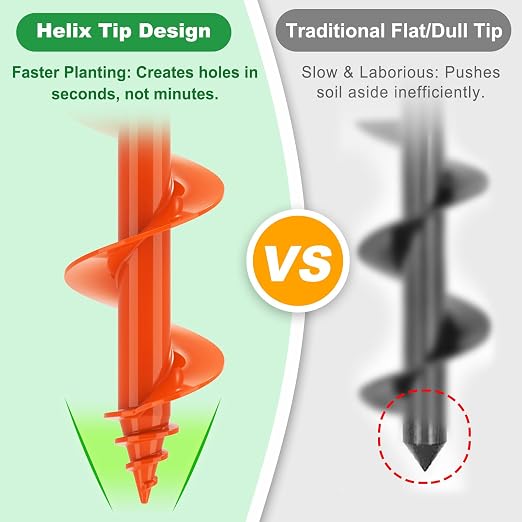 SELEWARE Auger Drill Bit for Planting 3"x24" Drill Auger for 3/8" Hex Drive | Orange Heavy-Duty Steel Garden Auger Drill Bit, Bulb Planter Tool, Auger Post Hole Digger for Bulbs, Flowers, Fence Posts
