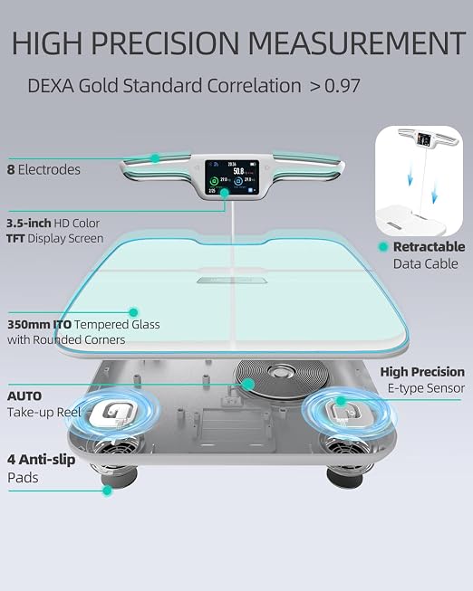 Smart Scale for Body Weight with BMI, Body Fat, Muscle Mass, 8 Electrode High Precision Bathroom Scale, Scale with App, 56 Body Composition Measurement