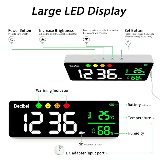 Decibel Meter, Wall Hanging Sound Level Meter with Large LED Display +Noise+ Humidity + Temperature Switch（°C/°F) ; 30-130dB Rang DB & SPL Wide Applications for Home, Studio