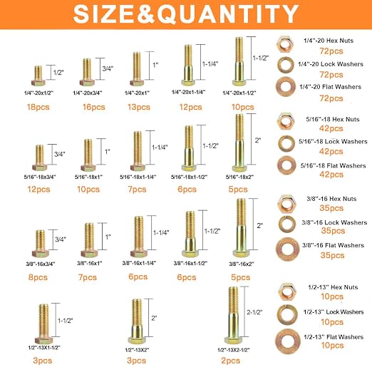 626PCS Assorted Nuts and Bolt Assortment Kit, SAE Grade 8 Heavy Duty Bolts and Nuts Kit, Including 1/4-20 5/16-18 3/8-16 1/2-13 SAE Sizes