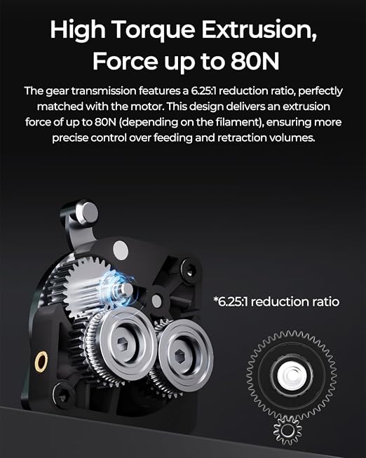 Creality Official Ender 5 Max Extruder, 80N Strong Extrusion Force & Dual Gear Design Provide Smooth and Precise Feeding, Compatible with Creality Ender 5 Max 3D Printer