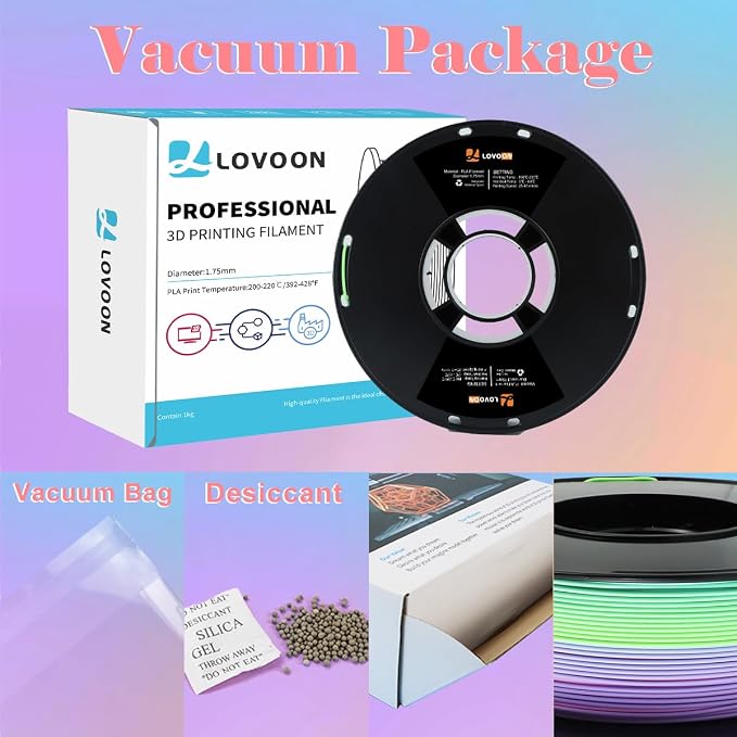 LOVOON Rainbow Gradient 3D Printing PLA Filament 1.75mm Color Shift by Length Multicolor Changing Filament Matte Blue/Green/Pink/Purple/Orange, Fit Most 3D Printer&Pen,1KG(2.2lbs)/Spool
