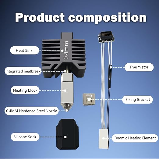 3PCS P1P/P1S Hotend Upgraded Integrated 0.4mm Ceramic Assembled Extruder Printhead Kit (No Leakage)- 3D Printer Hot End Replacement with Hardened Steel Nozzle, Thermistor, Heater Cartridge Heat Block